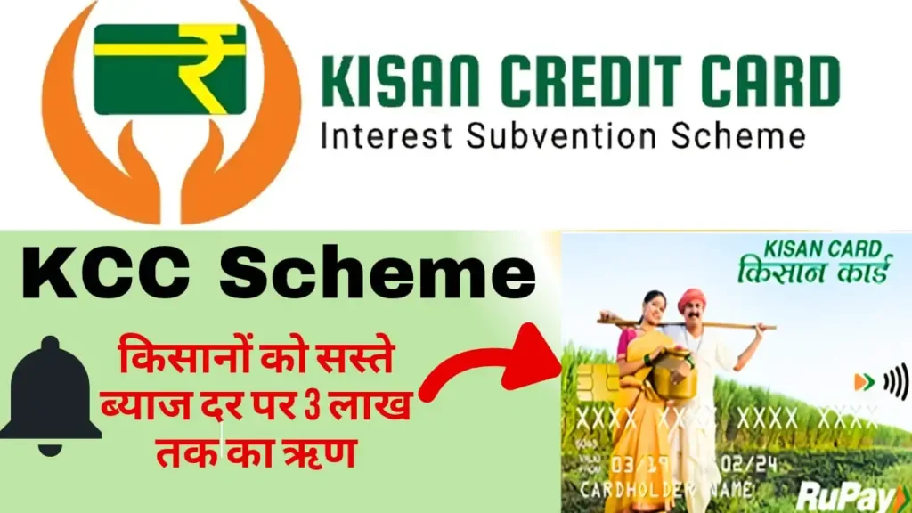 Kisan Credit Card Scheme