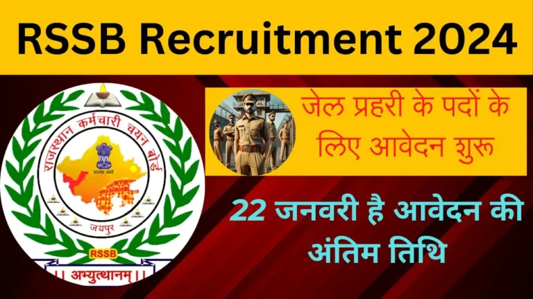 RSSB Recruitment 2024