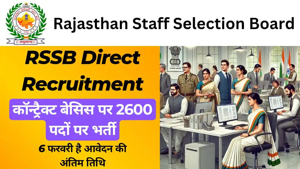 RSSB Direct Recruitment