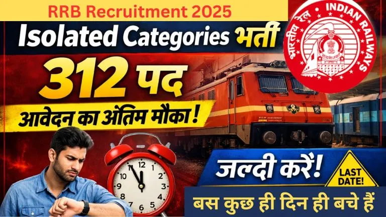 RRB Recruitment 2025